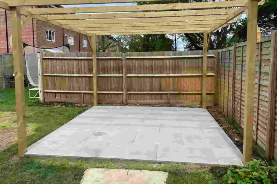 Artificial grass installation by Above & Beyond Landscapes
