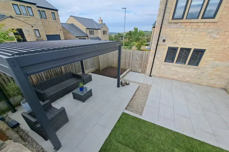Artificial grass installation by Kettlewell Groundworks Ltd