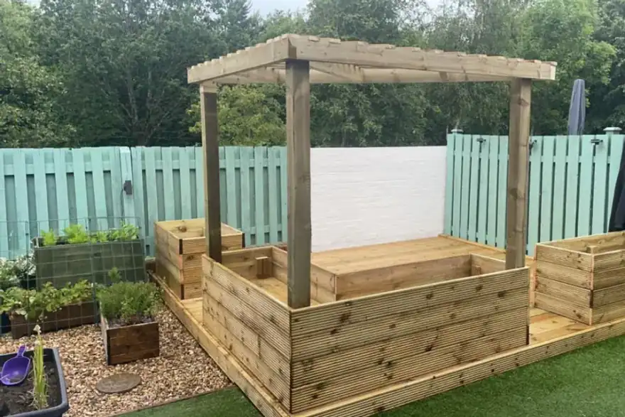 Artificial grass installation by SJS Fencing